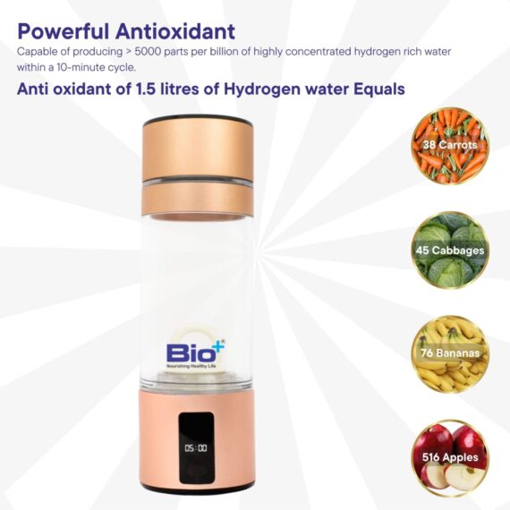BIO+Hydrogen Water Bottle - Image 2