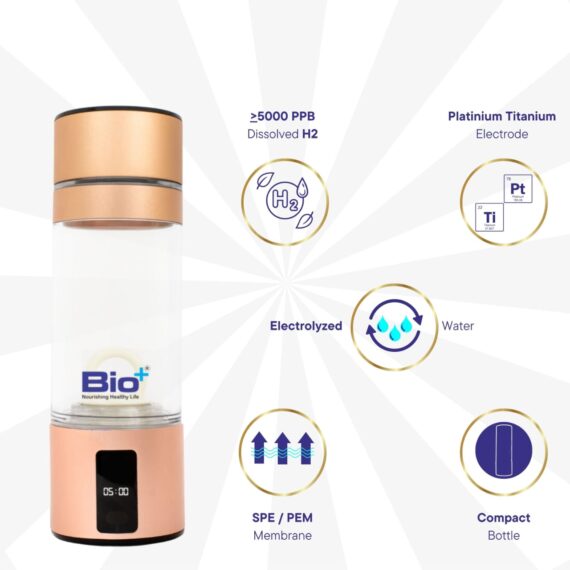 BIO+Hydrogen Water Bottle - Image 3