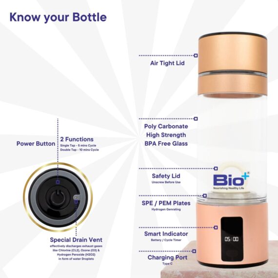 BIO+Hydrogen Water Bottle - Image 4