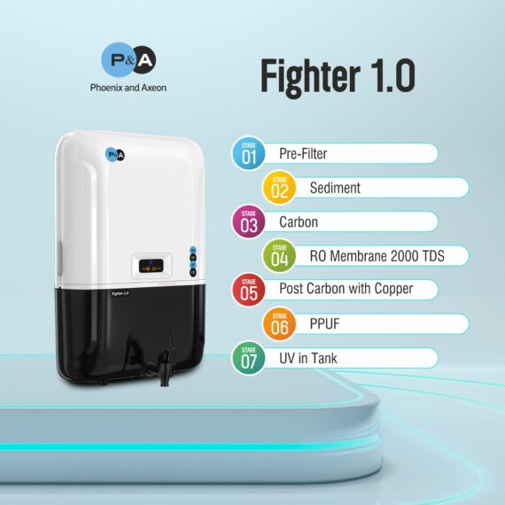 FIGHTER 1.O